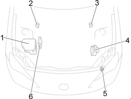 Toyota 86 i GT86 (2012-2018) - schematy bezpieczników i przekaźników