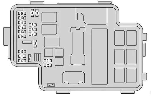 Toyota Estima Previa (2007-2020) - schematy bezpieczników i przekaźników