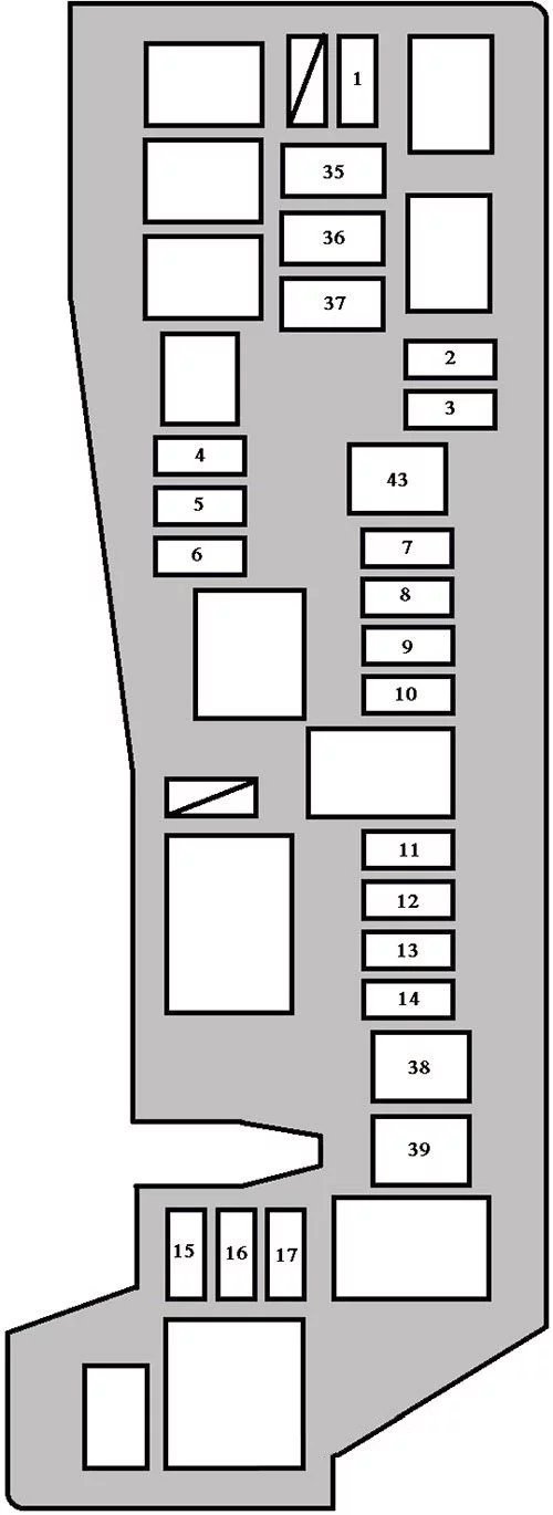 Toyota Matrix E130 (2003-2008) - schematy bezpieczników i przekaźników