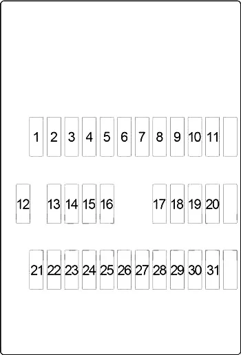 Infiniti I30, I35 (1999-2004) - schematy bezpieczników i przekaźników