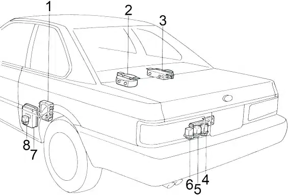 Infiniti M30 (1990-1992) - schematy bezpieczników i przekaźników