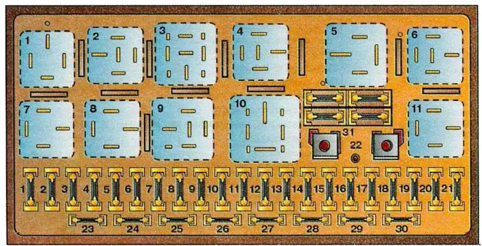 Audi 100 i A6 C4 (1991-1997) - schematy bezpieczników i przekaźników