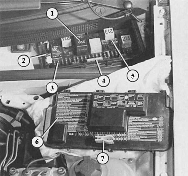 Audi 90 (80) B3 (1987-1991) - schematy bezpieczników i przekaźników