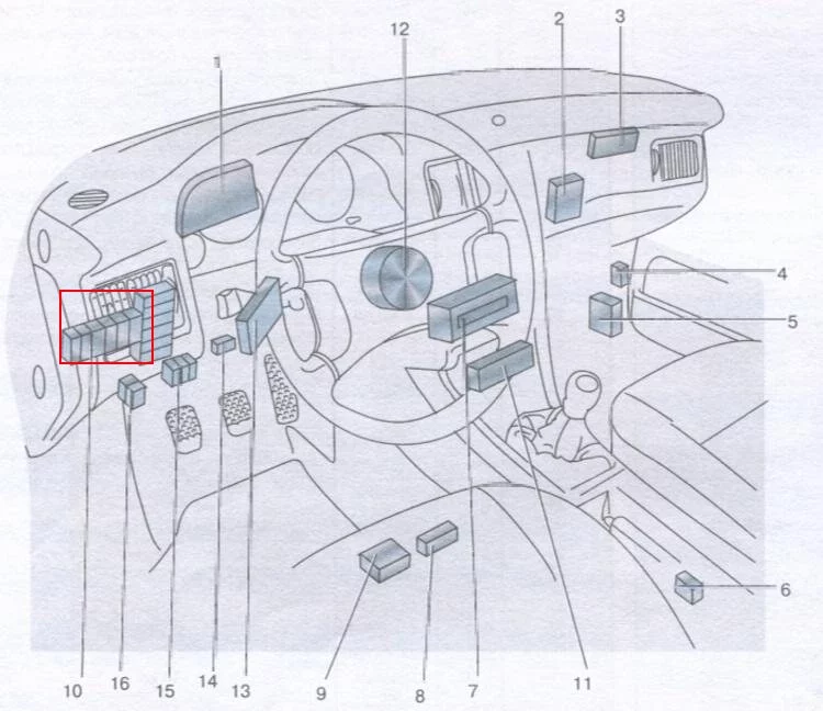 Audi 90 (80) B3 (1987-1991) - schematy bezpieczników i przekaźników