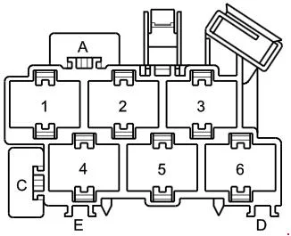 Audi A2 8Z (1999-2005) - schematy bezpieczników i przekaźników