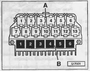 Audi A4 B5 (1994-2000) - schematy bezpieczników i przekaźników
