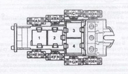 Audi A4 B7 (2004-2007) - schematy bezpieczników i przekaźników