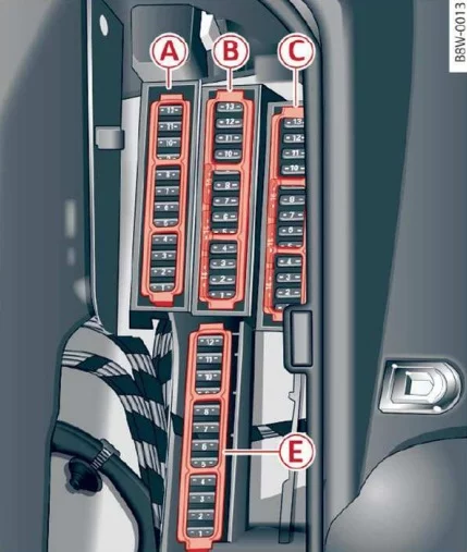 Audi A4 i S4 (B9, 8W) (2017) - schematy bezpieczników i przekaźników