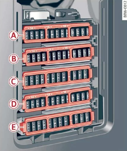Audi A4 i S4 (B9, 8W) (2020-2022) - schematy bezpieczników i przekaźników