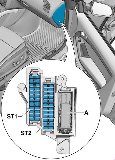 Audi A5 i S5 (2010-2016) - schematy bezpieczników i przekaźników