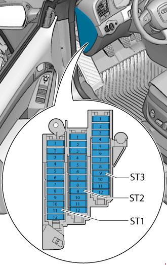 Audi A5 i S5 (2010-2016) - schematy bezpieczników i przekaźników