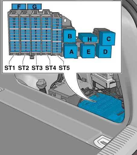 Audi A5 i S5 (2010-2016) - schematy bezpieczników i przekaźników