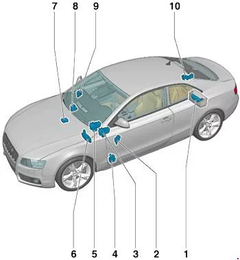 Audi A5 i S5 (2010-2016) - schematy bezpieczników i przekaźników