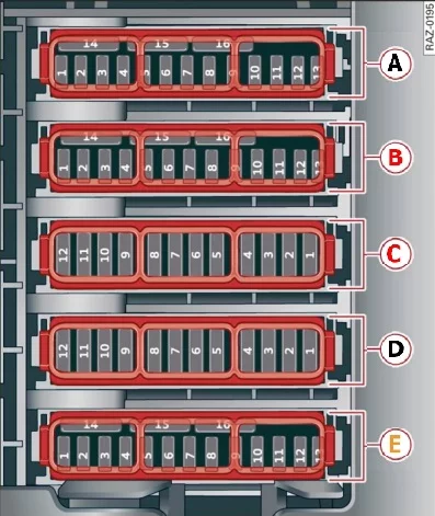 Audi A6 i S6 (C8, 4K) (2018-2022) - schematy bezpieczników i przekaźników