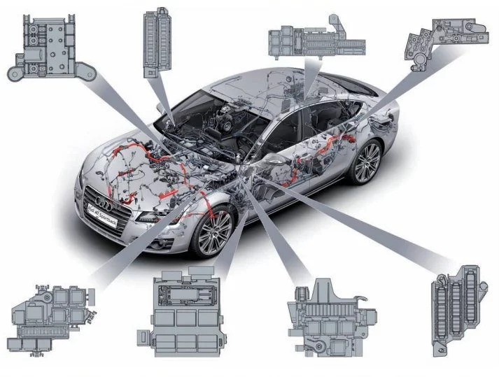 Audi A7 i S7 4G8 (2010-2013) - schematy bezpieczników i przekaźników