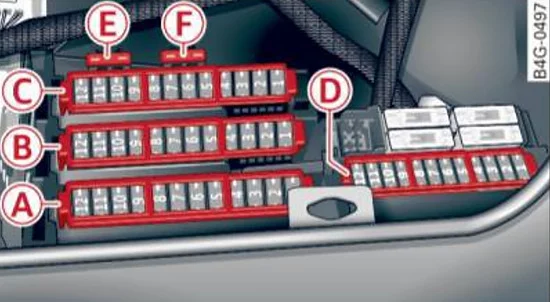 Audi A7 i S7 4G8 (2016-2018) - schematy bezpieczników i przekaźników