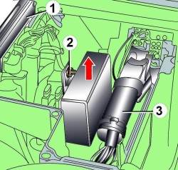 Audi A8 D2 (1994-2000) - schematy bezpieczników i przekaźników