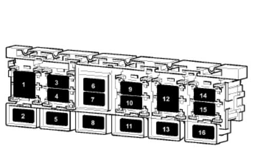 Audi A8 D2 (1994-2000) - schematy bezpieczników i przekaźników
