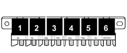 Audi A8 D2 (1994-2000) - schematy bezpieczników i przekaźników