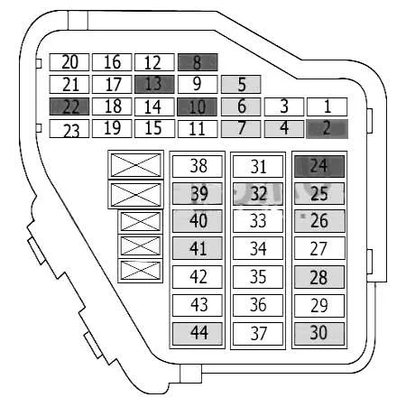 Audi A8 D3 (4E) (2003-2010) - schematy bezpieczników i przekaźników