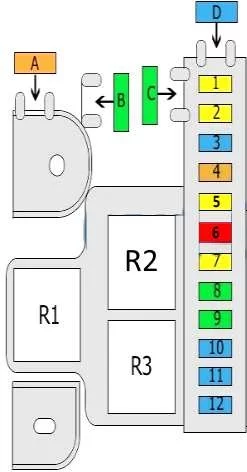 Audi A8 D3 (4E) (2003-2010) - schematy bezpieczników i przekaźników