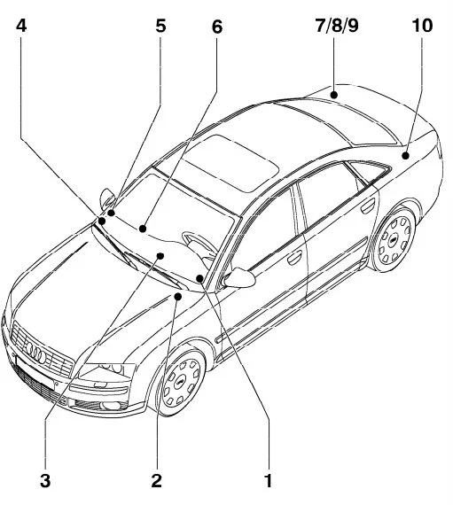 Audi A8 D3 (4E) (2003-2010) - schematy bezpieczników i przekaźników