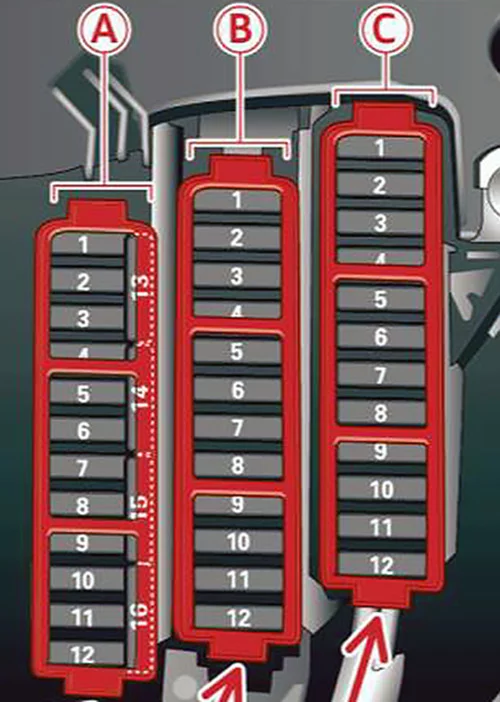 Audi Q5 8R (2009-2012) - schematy bezpieczników i przekaźników