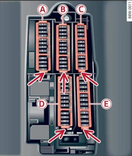 Audi Q5 FY (2018-2020) - schematy bezpieczników i przekaźników