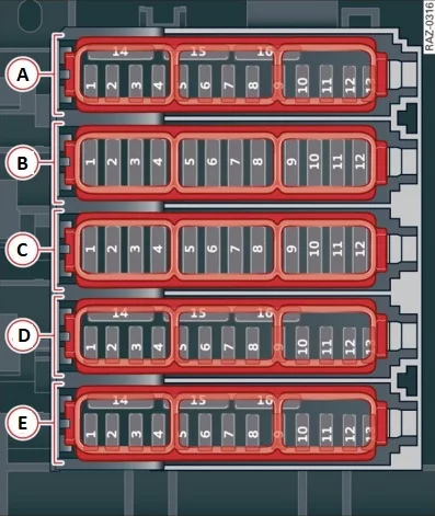 Audi Q8 (2019-2022) - schematy bezpieczników i przekaźników