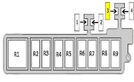 Audi TT 8J (2007-2014) - schematy bezpieczników i przekaźników