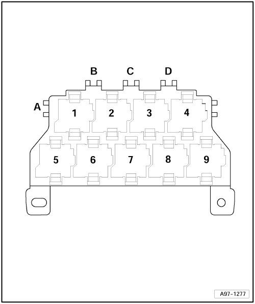 Audi А6 i S6 C6 (4F) - schematy bezpieczników i przekaźników