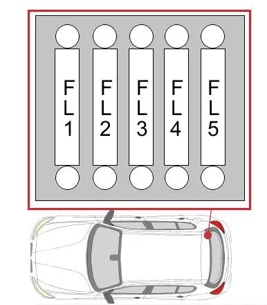 BMW 1 (F20-F21) (2011-2019) - schematy bezpieczników i przekaźników