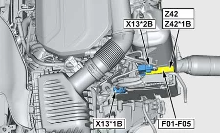 BMW 2 (F22-F23-F45-F46) (2013-2021) - schematy bezpieczników i przekaźników