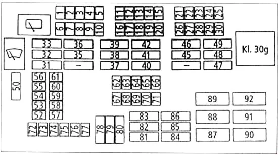 BMW 3 (E90-E91-E92-E93) (2005-2010) - schematy bezpieczników i przekaźników