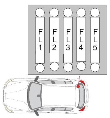 BMW 3 (F30-F31-F34) (2012-2020) - schematy bezpieczników i przekaźników