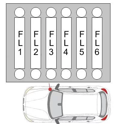 BMW 3 (F30-F31-F34) (2012-2020) - schematy bezpieczników i przekaźników