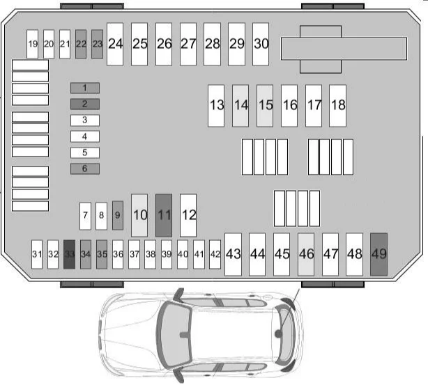 BMW 3 (F30-F31-F34) (2012-2020) - schematy bezpieczników i przekaźników