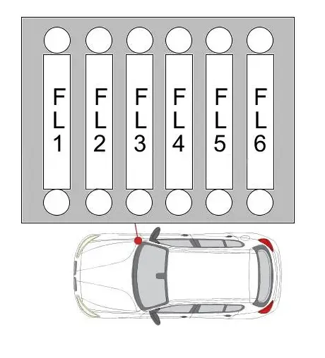 BMW 4 F32-F33-F36 (2013-2021) - schematy bezpieczników i przekaźników