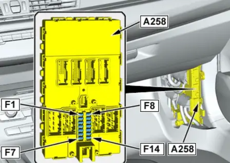 BMW 4 F32-F33-F36 (2013-2021) - schematy bezpieczników i przekaźników
