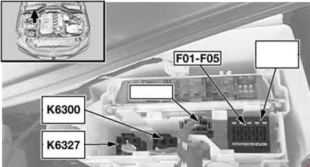 BMW 6 E63, E64 (2003-2010) - schematy bezpieczników i przekaźników