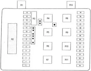 BMW 7 E23 (1977-1987) - schematy bezpieczników i przekaźników
