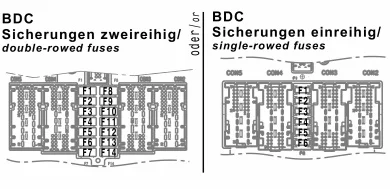 BMW 8 (G14, G15, G16) (2019-2023) - schematy bezpieczników i przekaźników