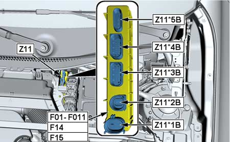BMW X2 F39 (2018-2023) - schematy bezpieczników i przekaźników
