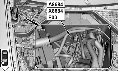 BMW X6 (E71-E72) (2007-2014) - schematy bezpieczników i przekaźników