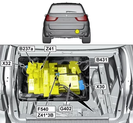 BMW X6 (F16) (2014-2019) - schematy bezpieczników i przekaźników 