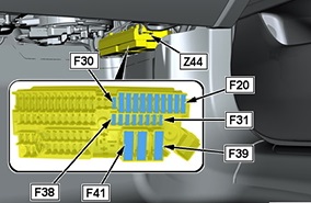 BMW Z4 G29 (2018-2023) - schematy bezpieczników i przekaźników