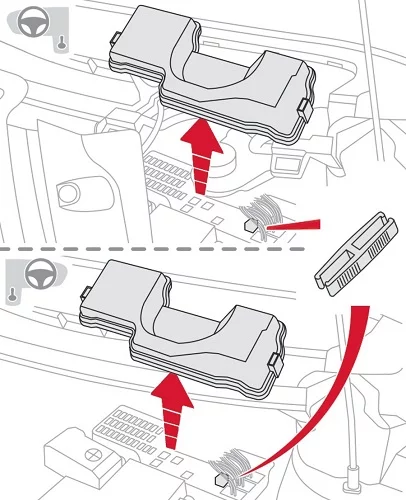 Citroën C1 II (2014-2016) - schematy bezpieczników i przekaźników