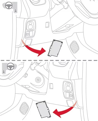 Citroën C1 II (2014-2016) - schematy bezpieczników i przekaźników