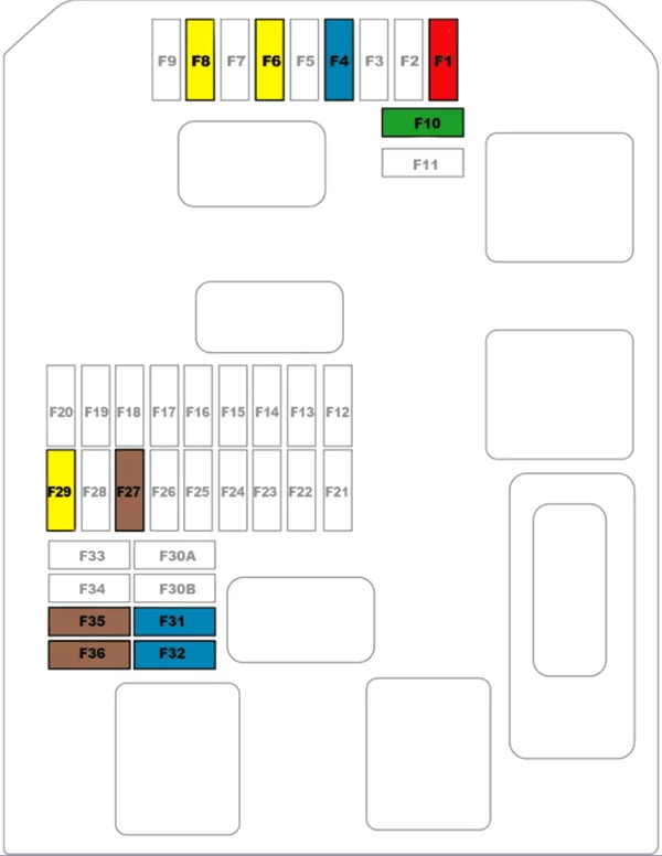 Citroën C4 Cactus (2017-2021) - schematy bezpieczników i przekaźników