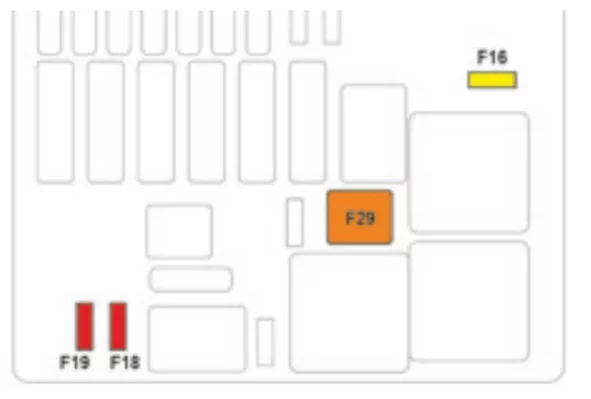 Citroën C4 Picasso II (2016-2018) - schematy bezpieczników i przekaźników